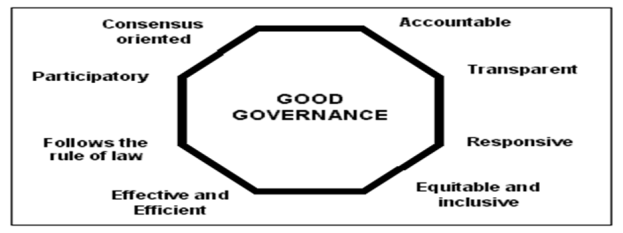 Good Governance 1